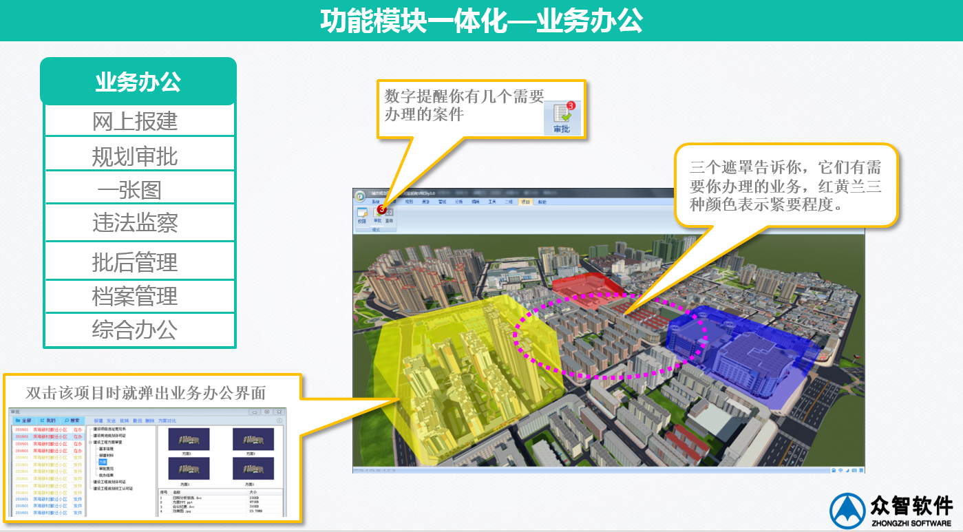 3S、大數(shù)據(jù)在城市規(guī)劃、設(shè)計管理中的應(yīng)用